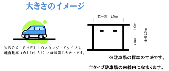 BOX SHELLO大きさ＆価格